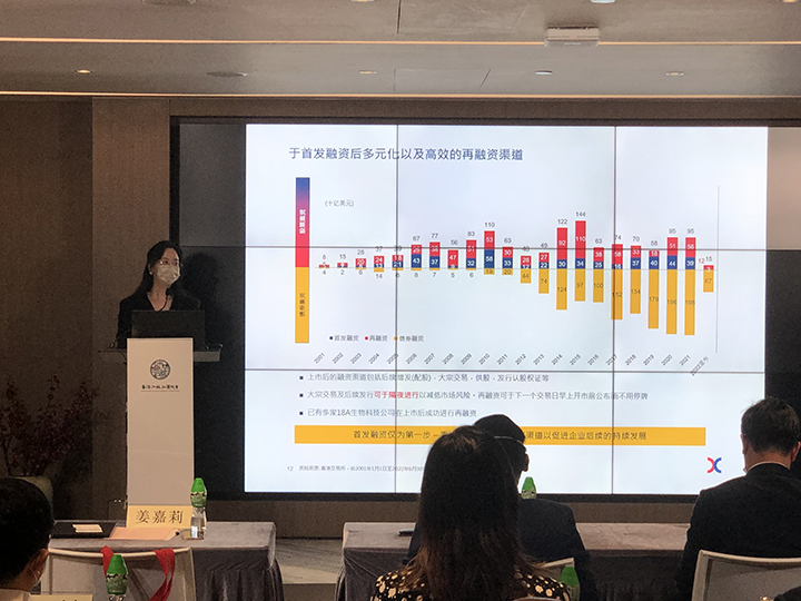 20220818 江蘇企業赴港上市推進會成功舉辦3.jpg